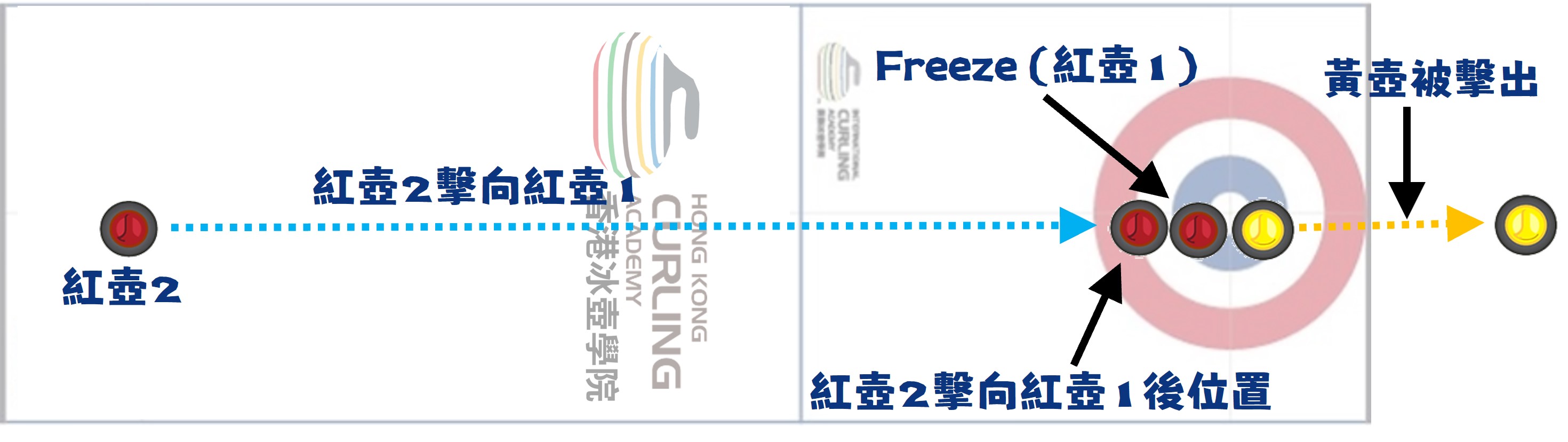 冰壺-Freeze